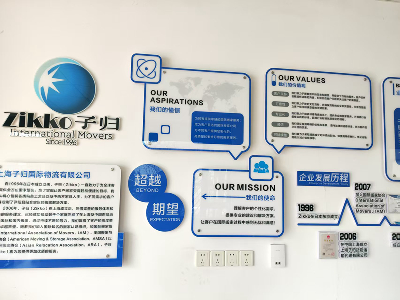 Cultural propaganda wall